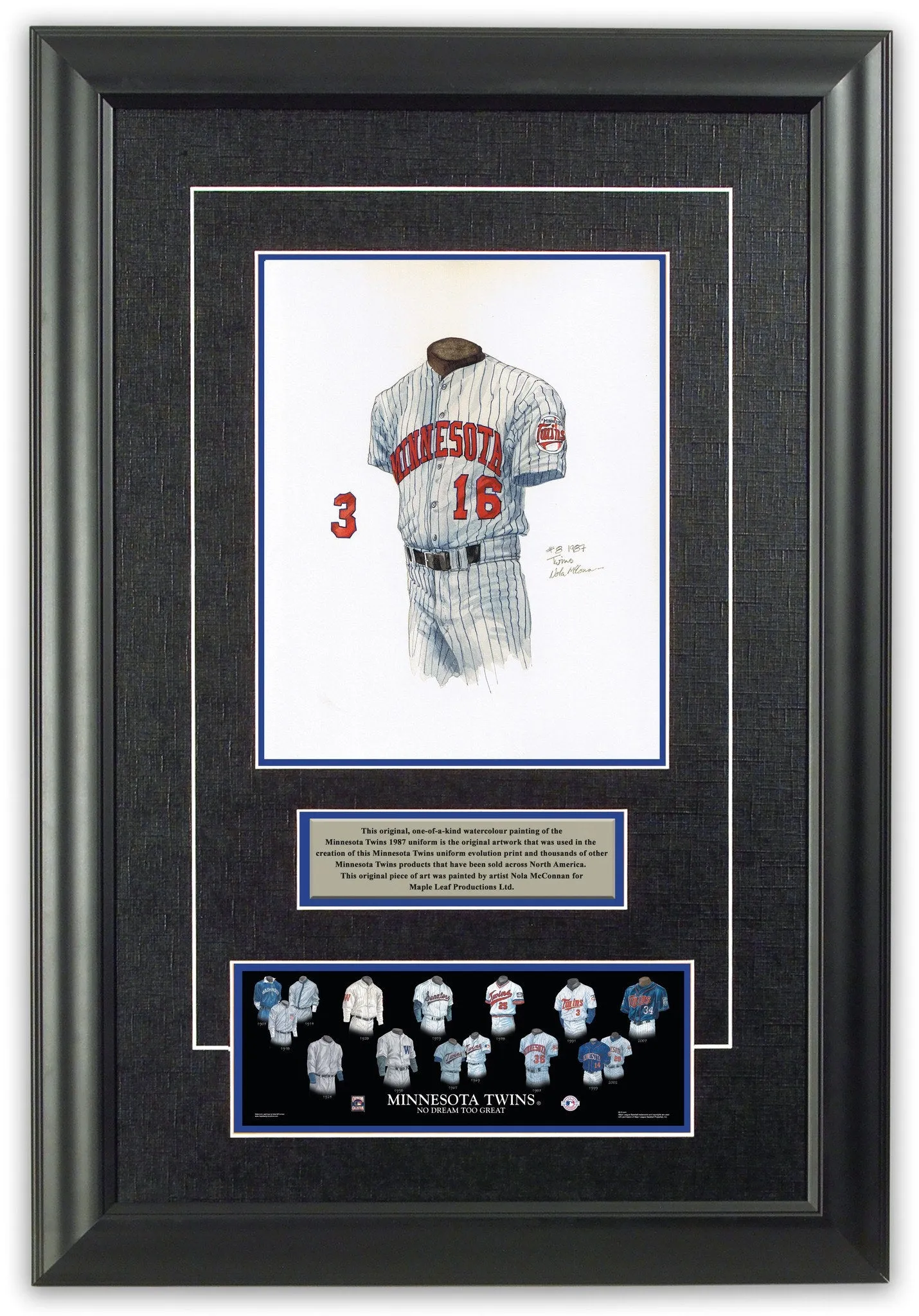 Minnesota Twins 1987